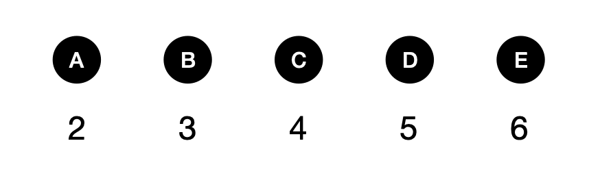 需要几种颜色-021601 - candidate answer list