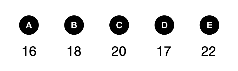 正方形面积-1120106 - candidate answer list