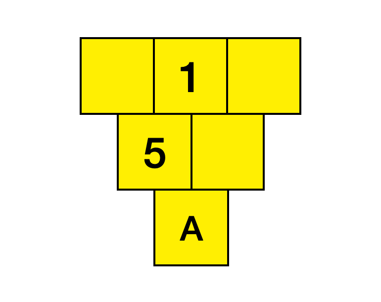 每个方格包含数字 1-6数字中的一个 并且不重复。 除最上面一行外，每个方格中的数字是其上方两个方格中的数字之差。问 标记A的方框中的数字是多少？