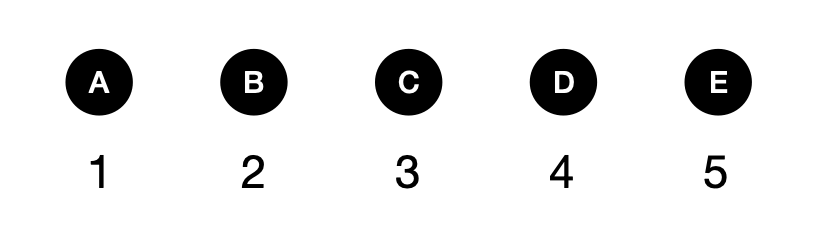 矩形面积-1120202 - candidate answer list
