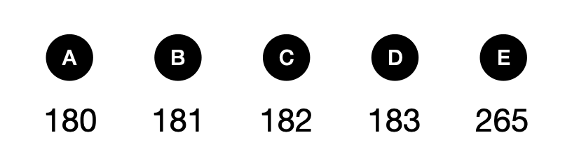 图中有多少个点-1120204 - candidate answer list