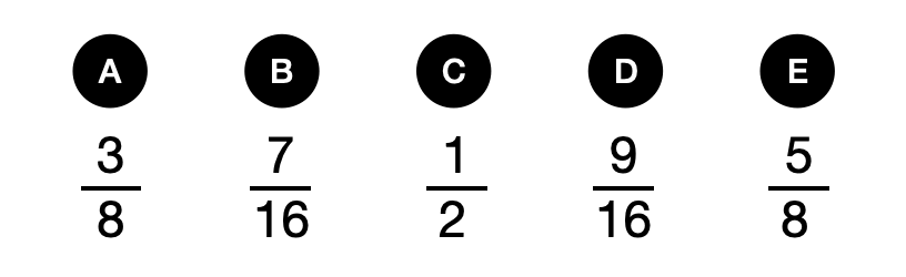 可能性问题-1121301 - candidate answer list