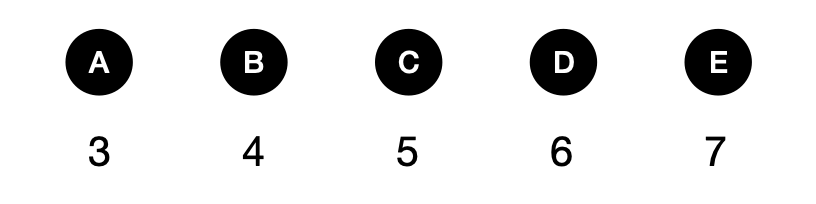 填数字-1121507 - candidate answer list