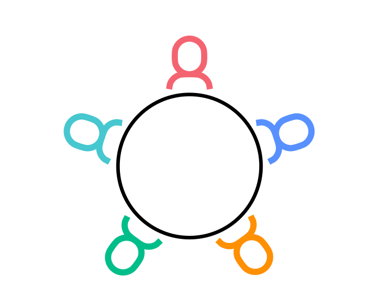 逻辑推理题-五人圆桌-1121508