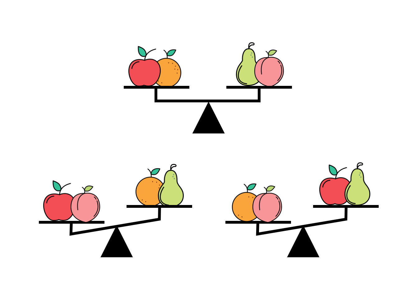 哪种水果最重？