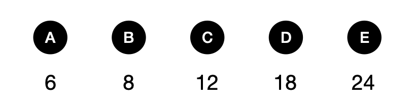 排列四个球-可能性问题-1122104 - candidate answer list