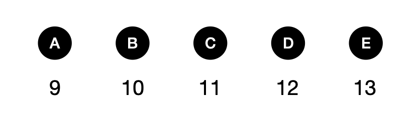 剪绳子-1122206 - candidate answer list