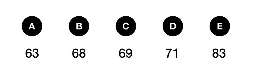 猫咪能走多少米-1122303 - candidate answer list