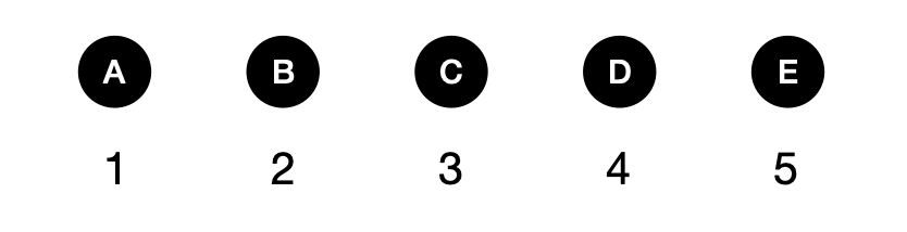 五边形皇冠-1122404 - candidate answer list
