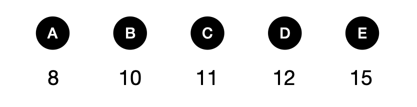 两列火车-1122407 - candidate answer list