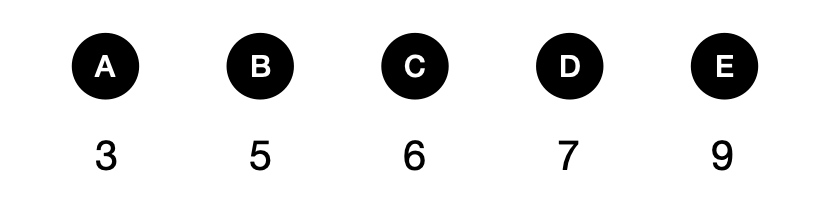 立方体上的数字-1122702 - candidate answer list