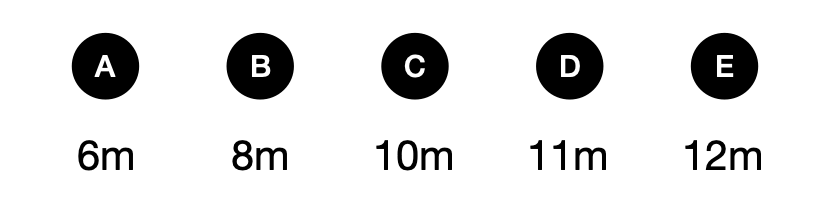 沙堡和旗子-1122708 - candidate answer list