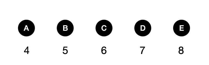 多少个三角形?-1122803 - candidate answer list