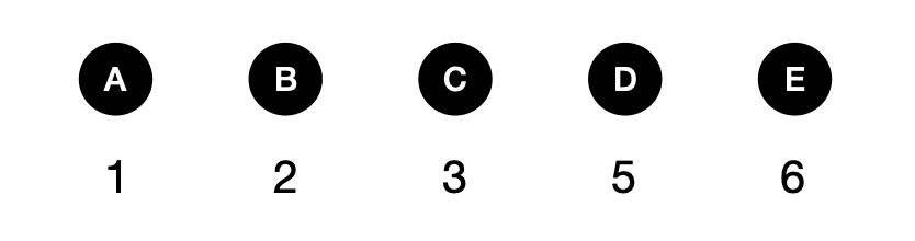 填数-1123002 - candidate answer list