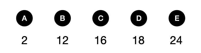 抽屉里的袜子-1121001 - candidate answer list