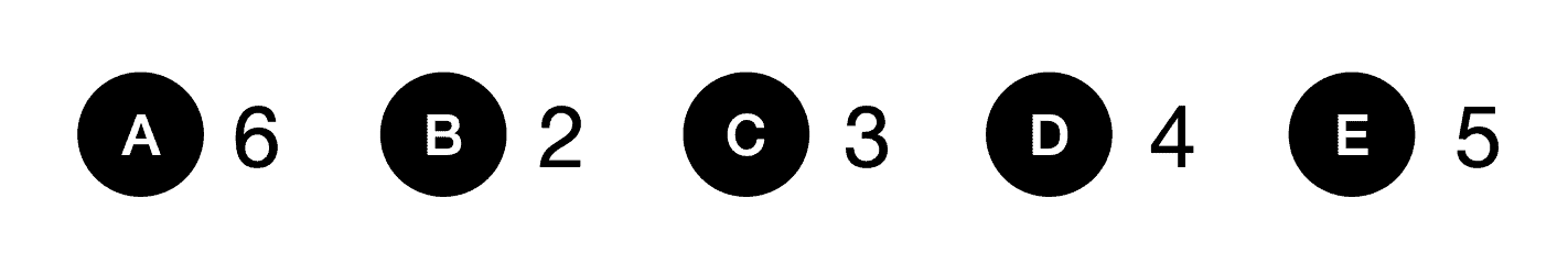 星星代表几 - candidate answer list