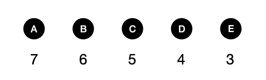 移动豆子-030601 - candidate answer list