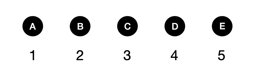 天平平衡 - candidate answer list