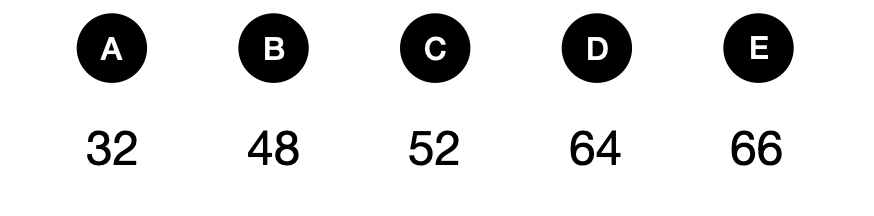 模式识别-Pattern-有多少个三角形 - candidate answer list