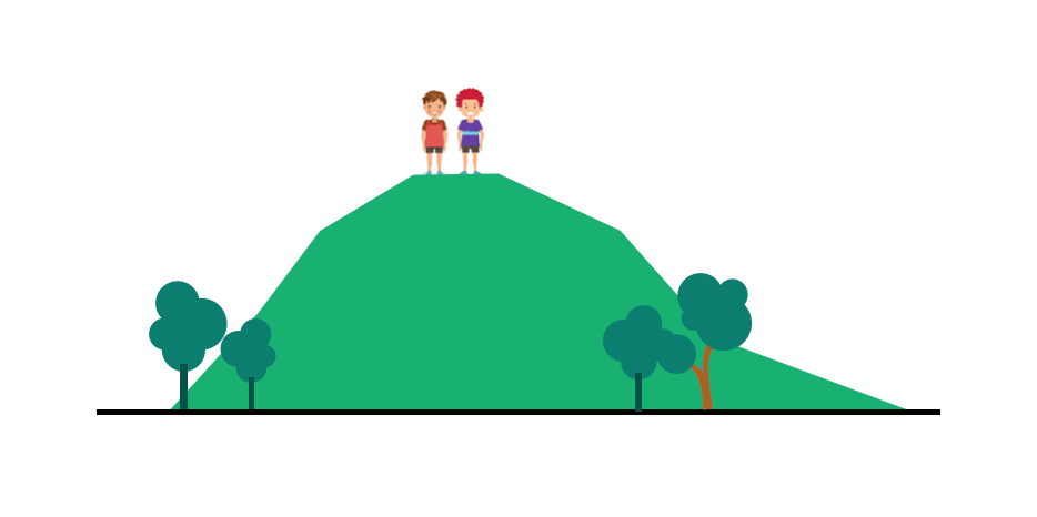 上下山的平均速度