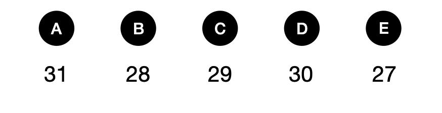 逻辑推理-阴影部分的矩形面积 - candidate answer list