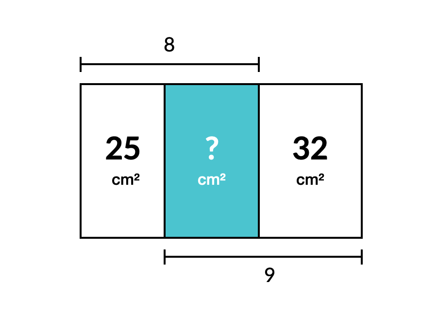 逻辑推理-阴影部分的矩形面积