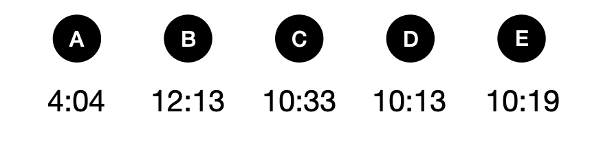 奇怪的时钟 - candidate answer list