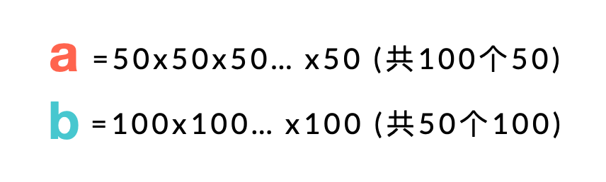 有两个数a和b，他们的值分别如下图。问a是b的多少倍？