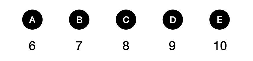 三角形的第三条边 - candidate answer list