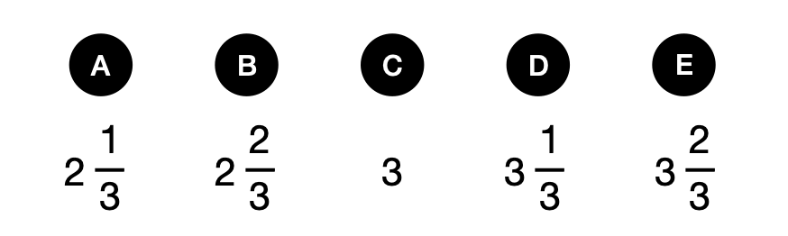 飞镖概率 - candidate answer list