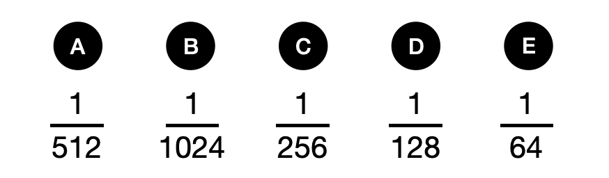 投硬币 - candidate answer list
