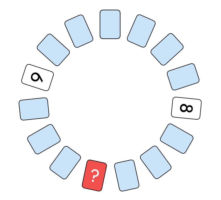 扑克牌-逻辑推理