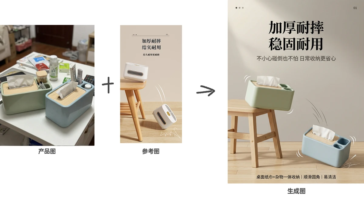 AI 根据产品图和参考图生成详情页图片
