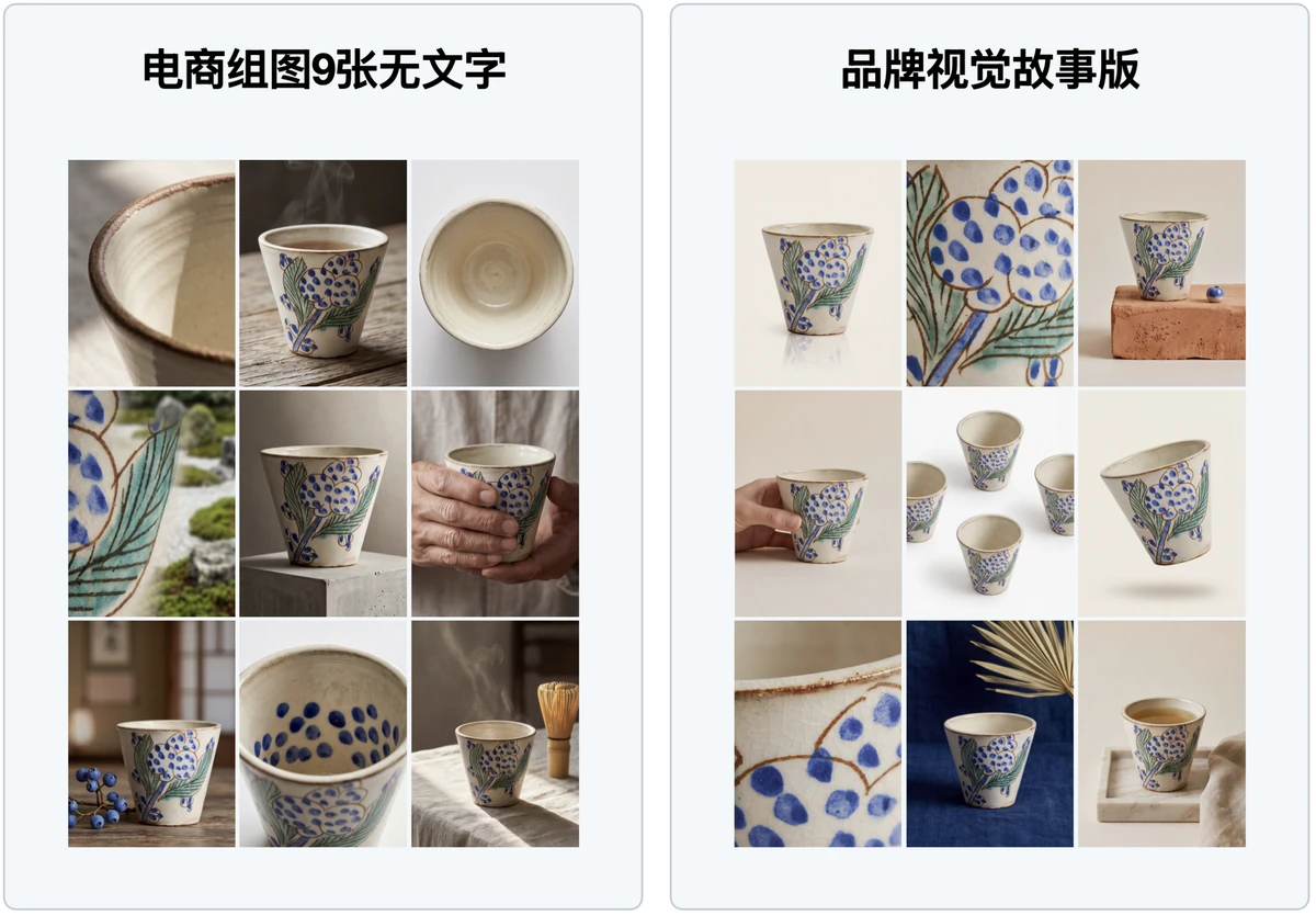 品牌视觉故事版与电商组图风格差异