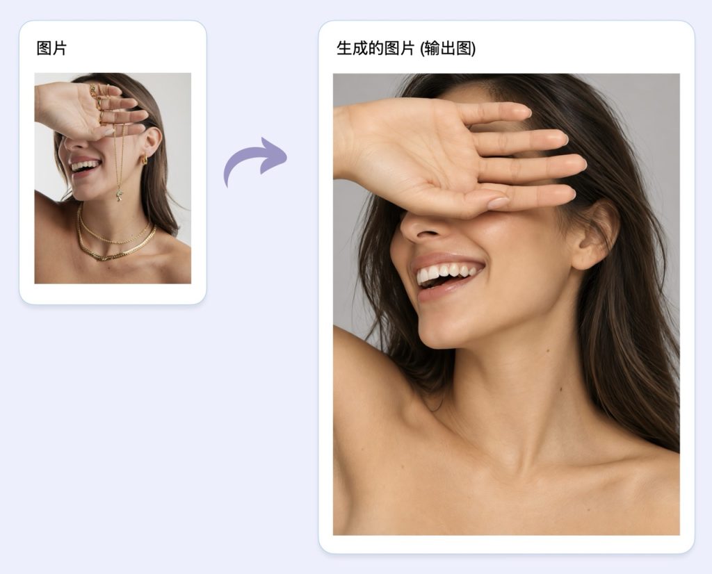 AI-powered Image Replica tool transforming a photo into a new artistic style, demonstrating style transfer effect.