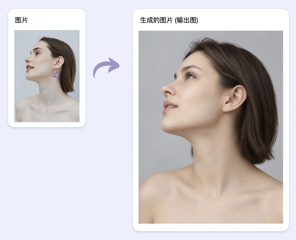 AI-powered Image Replica tool transforming a photo into a new artistic style, demonstrating style transfer effect.