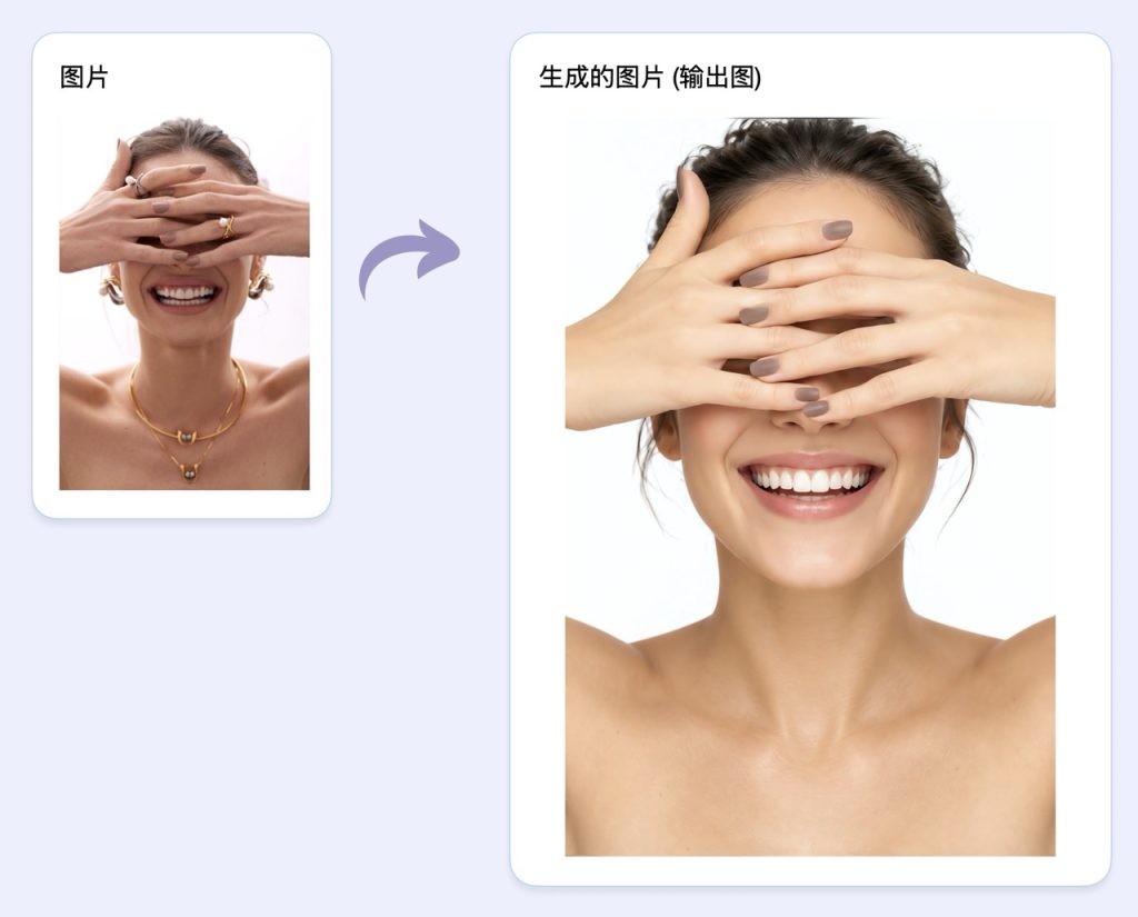 AI-powered Image Replica tool transforming a photo into a new artistic style, demonstrating style transfer effect.